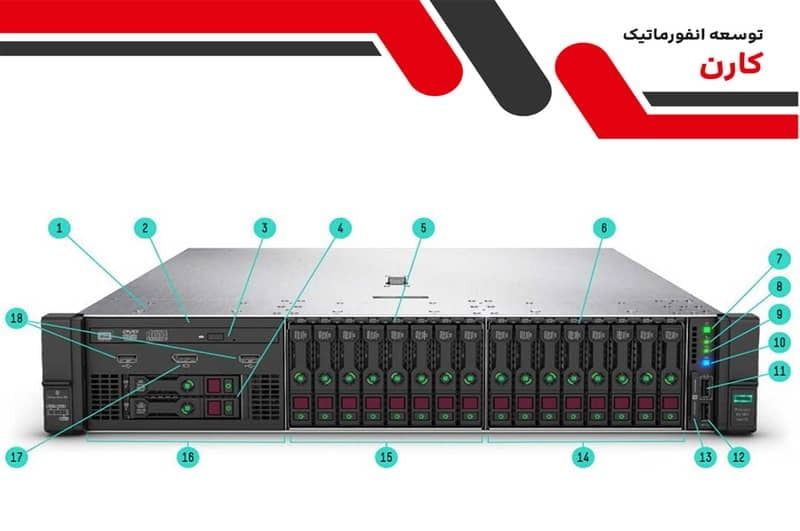 قیمت و خرید سرور رک مونت از فروشگاه اینترنتی کارن